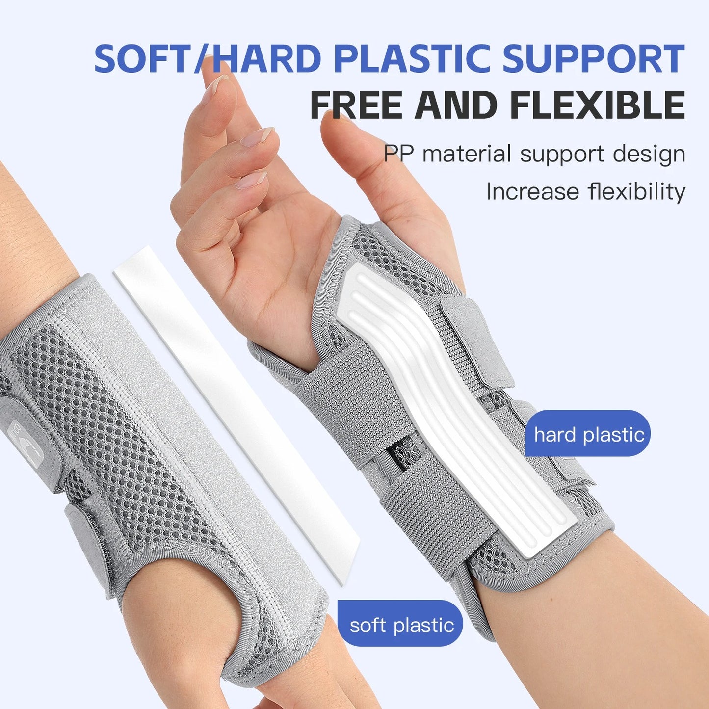 Adjustable Wrist Support Brace